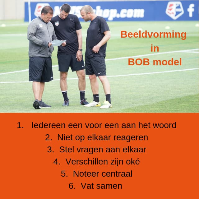 Beeldvorming in BOB model